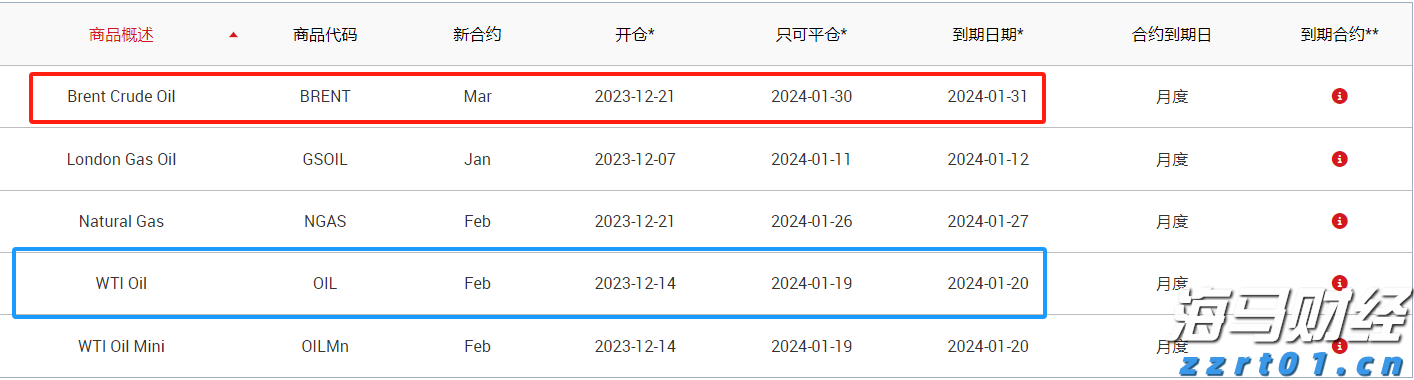 暖心护航学子扬帆追梦