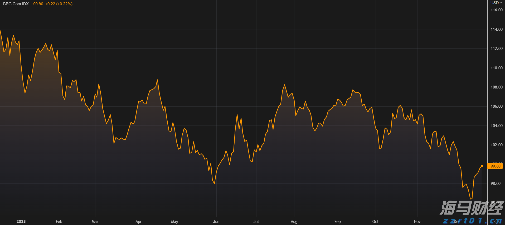注意绕行!G35济广高速公路部分路段封闭施工