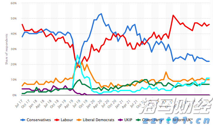 海鲜加工废水处理装置