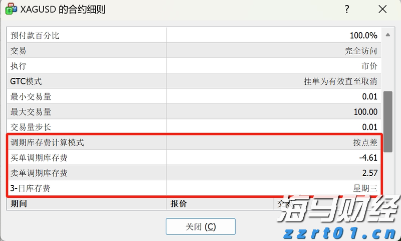 全球关注苏格兰会晤！欧盟主席冯德莱恩将与特朗普讨论贸易协议