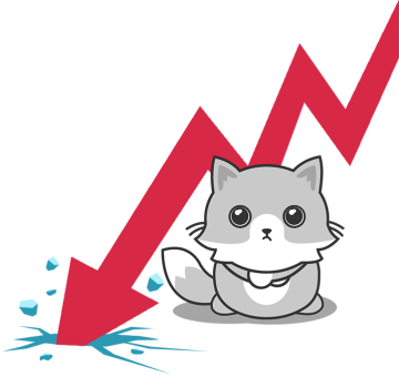 市场恐慌情绪再度升温,美股对冲成本激增预示下行风险