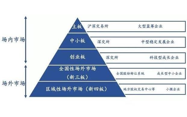 乳酸菌饮料生产污水处理设备及工艺流程分享（乳酸菌饮料生产污水怎么处理）