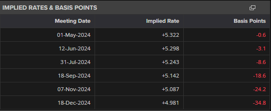 未来一周梅州天气:前期下雨,后期“下开水”!