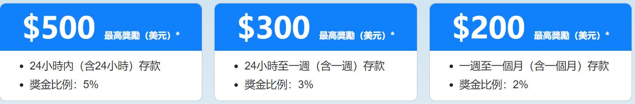 AI基础设施融资潮涌动！私人信贷市场迎来里程碑时刻