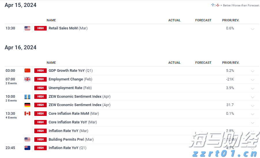 强生(JNJ.US)/艾伯维(ABBV.US)面临新挑战！礼来(LLY.US)BTK抑制剂成功在三期临床试验中达成主要目标