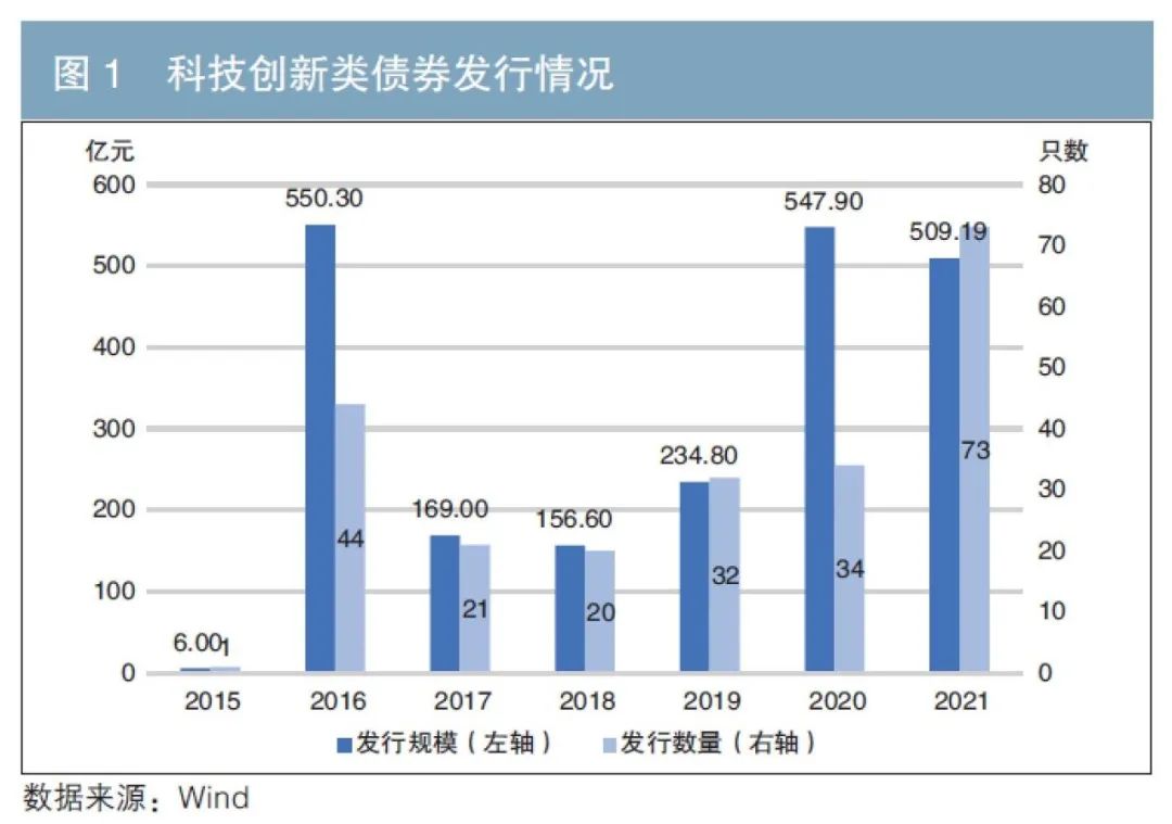 美股动态 | 百时美施贵宝(BMY.US)下跌3% 首席医疗官即将离职