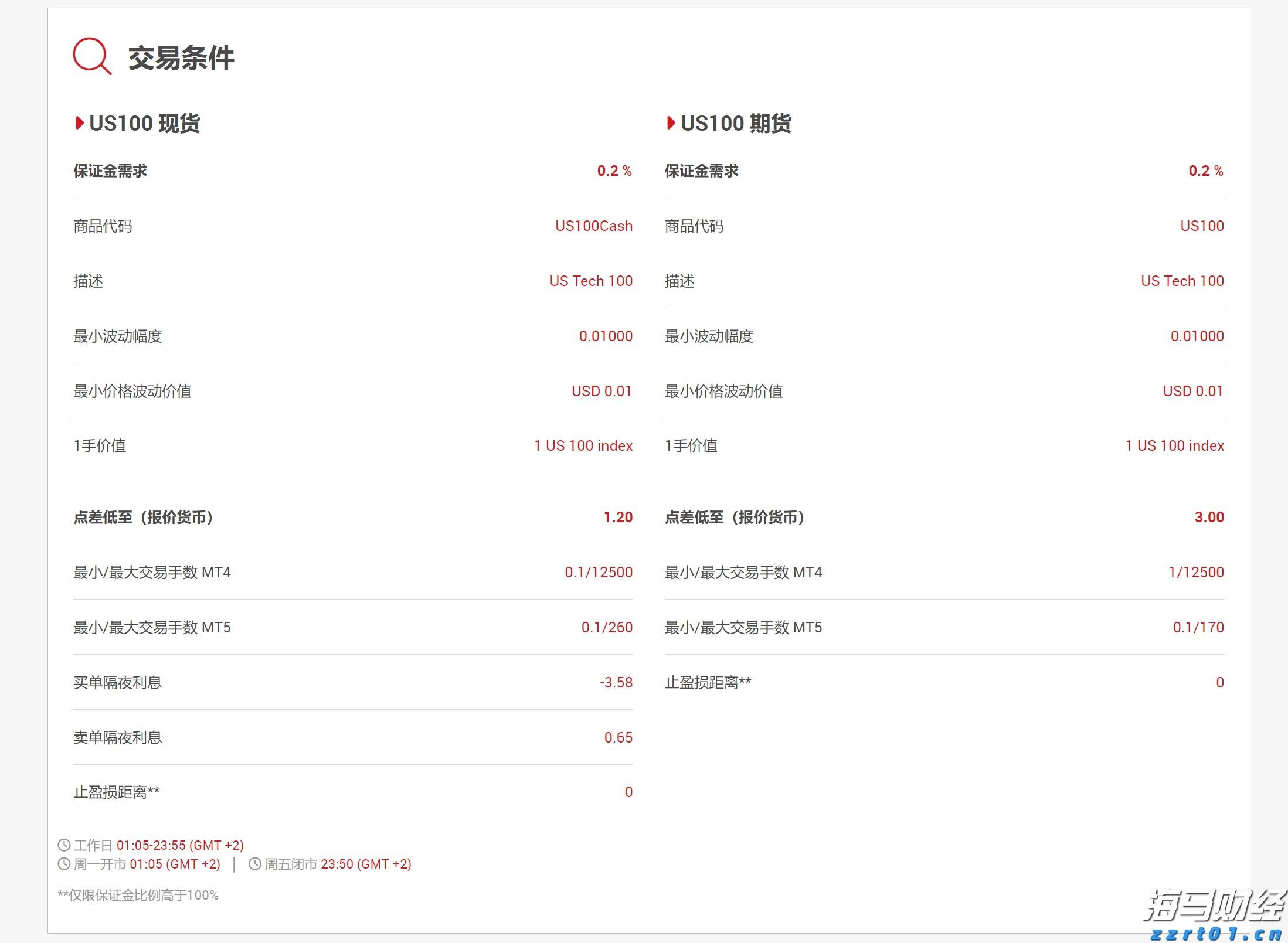 国家发展改革委：2025年上半年以工代赈吸纳208万名低收入群众就近就业