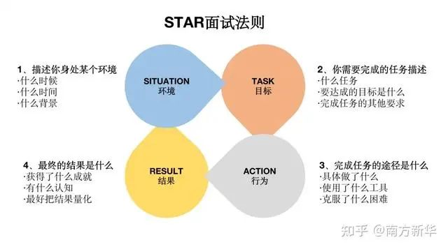 广湛高铁阳春东牵引变电所成功受电启用