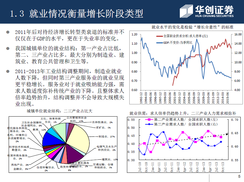 河北加快推动制造服务业高质量发展