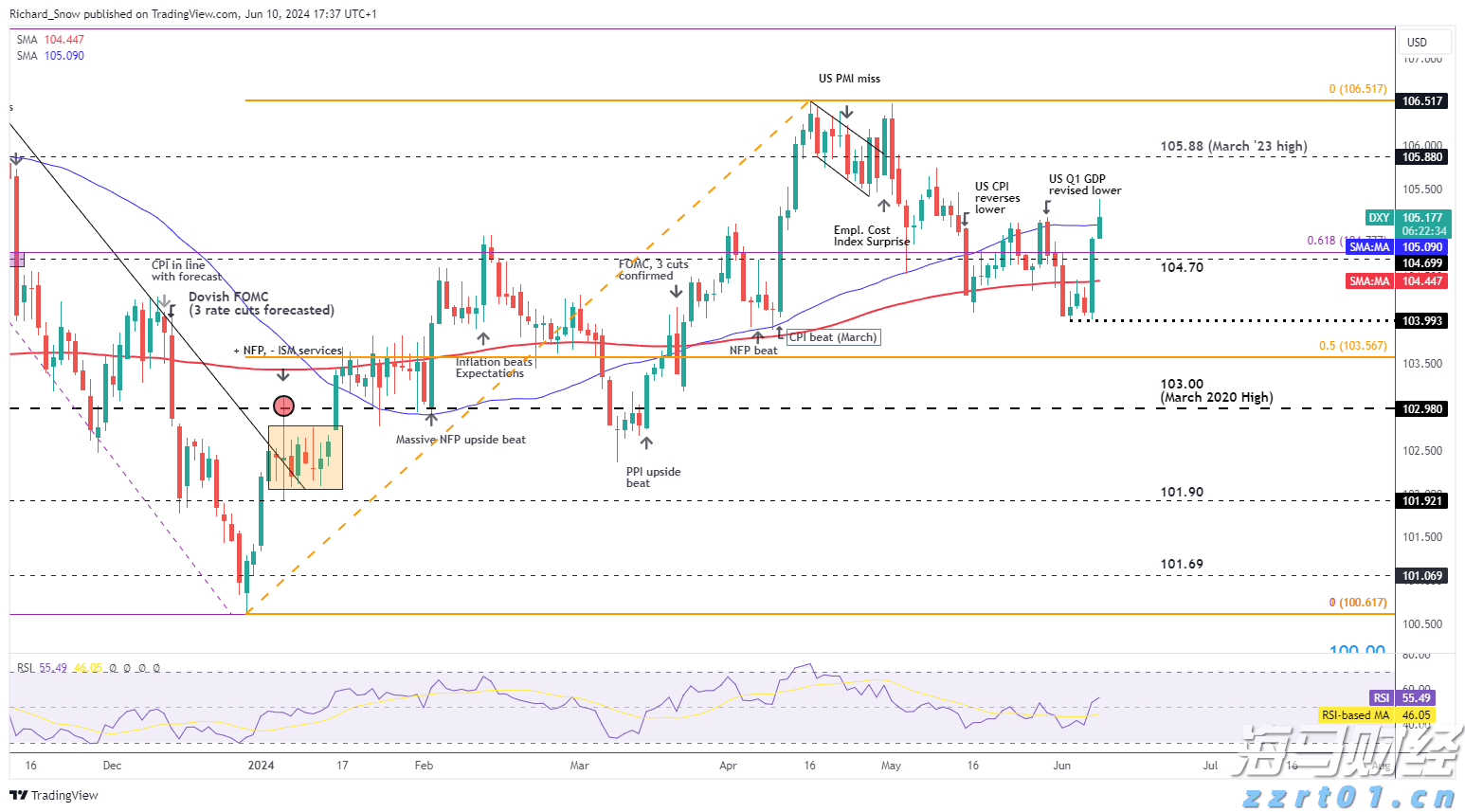 不刷牙睡觉 VS 不刷牙吃早餐，哪个更伤身？答案出乎意料