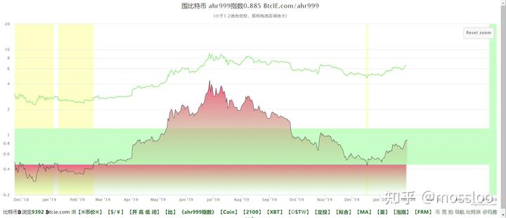 资产管理公司Prusik积极看好香港股市 旗舰基金年内19%回报领先同业