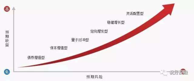 港北区电子电路产业发展势头良好