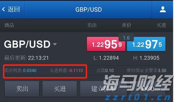 一图读懂｜2022年宁夏市场监管工作部署
