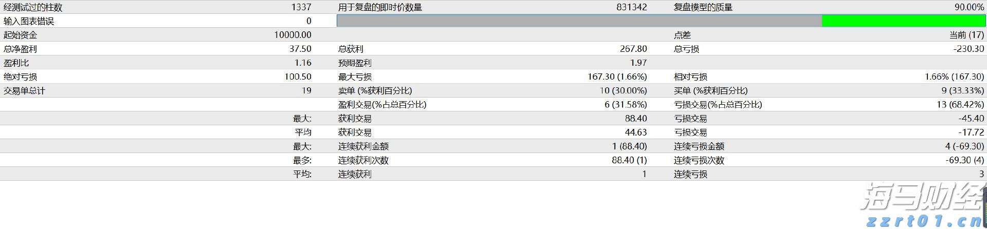 听民意，汇民声！香湾街道两条道路提质改造便利群众