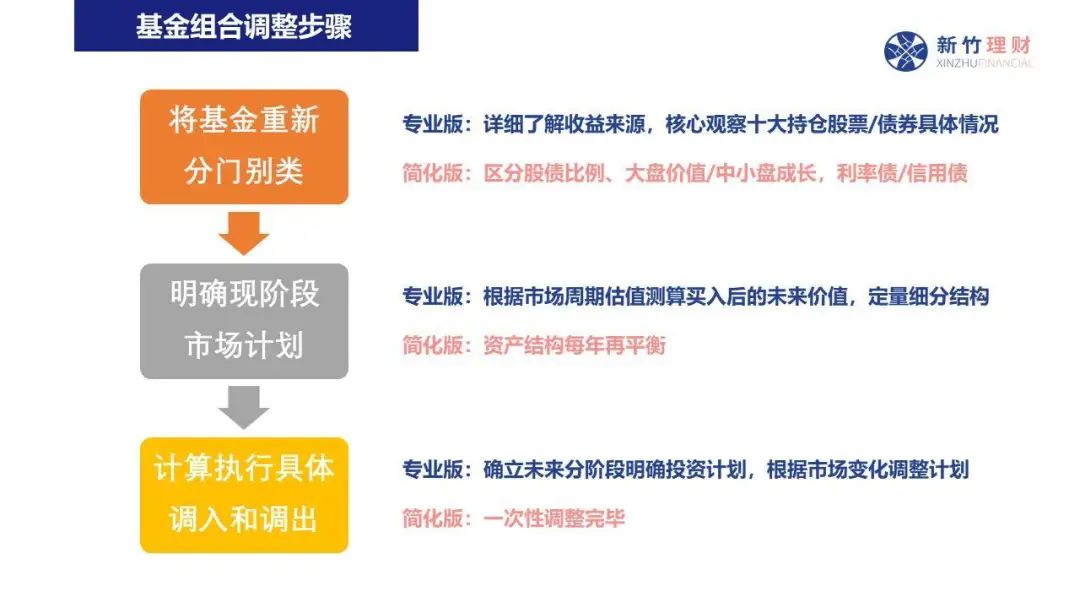 光大肉鸽养殖项目预计月底引进首批5000对种鸽