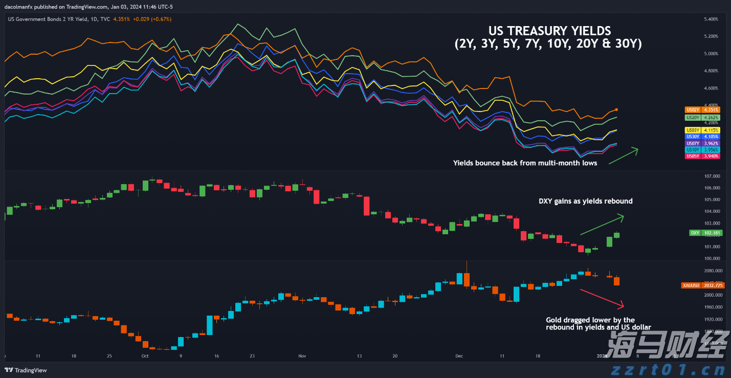 市政务服务中心:破解急难愁盼问题惠民生