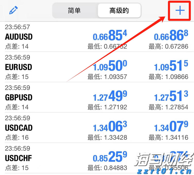 医院布草洗涤废水处理系统