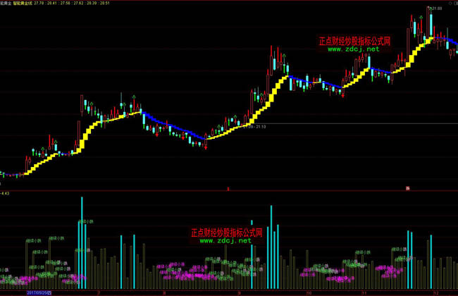 广湛高铁阳春东牵引变电所成功受电启用