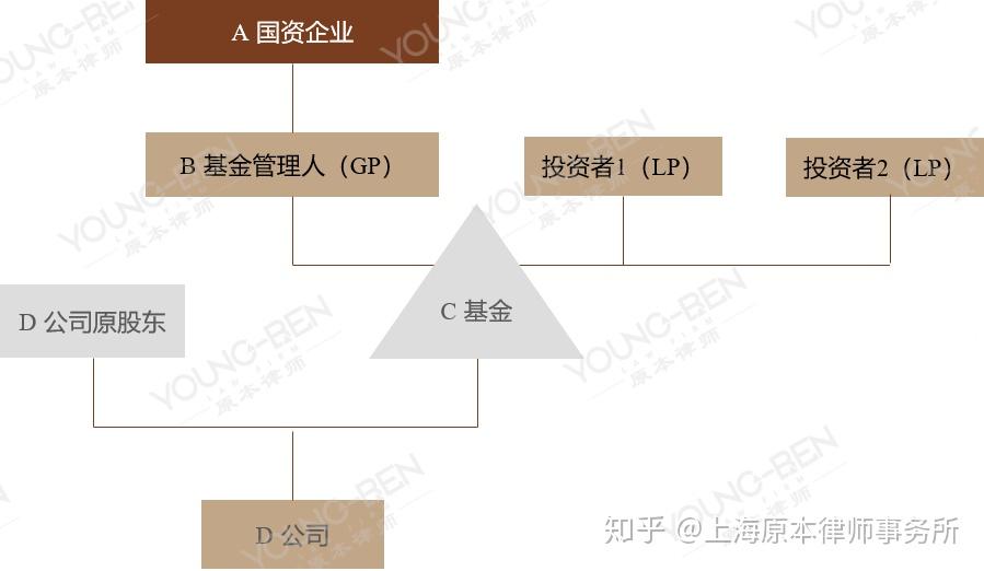 自治区下达我市农田建设项目资金 1.08亿元