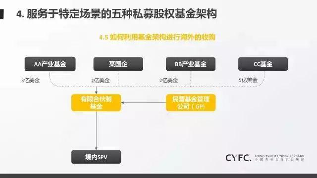 雄安低空交通创新技术应用大赛决赛收官 张家口“负电离子吸附喷洒系统”表现突出