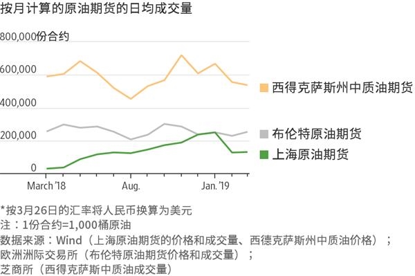 注意绕行！文明北一路（文明中路至椹川东二路段）6月3日起全封闭施工40天