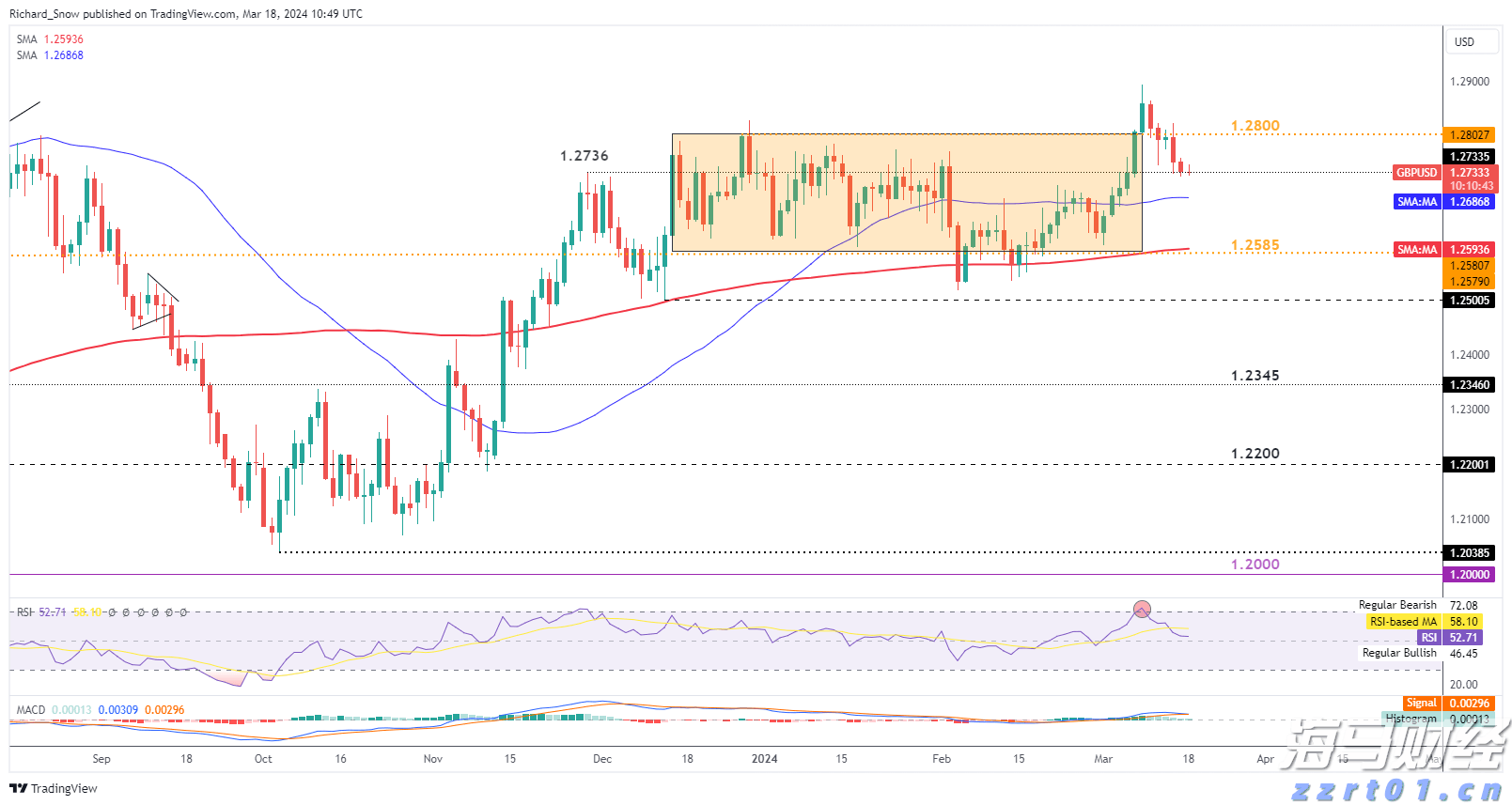 十度蝉联中国保险业第一品牌,中国平安上榜Brand Finance“中国品牌价值500强”前十