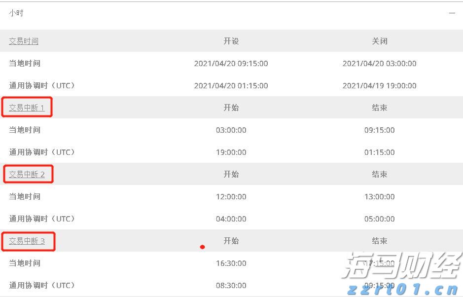 上线智能新平台 财政惠企添活力