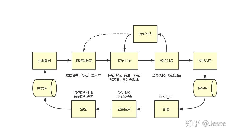 桂平市成功签约35个工业农业项目 总投资36.59亿元