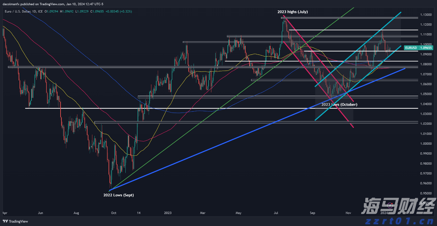 胸腺肿瘤治疗已开启微创治疗新篇章