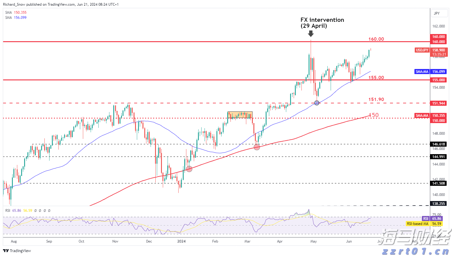 国家外汇局:6月我国国际收支货物和服务贸易进出口规模42214亿元 同比增6%