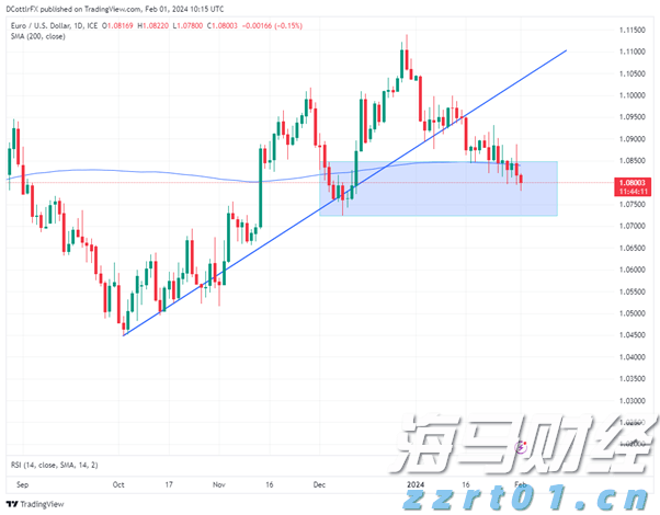 福建省首个“海上120”在连江启用