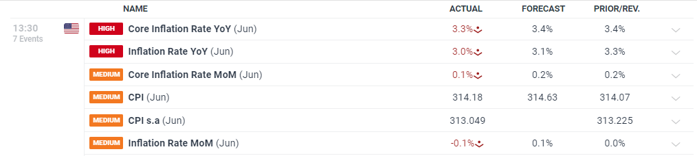 强劲的混动汽车需求抵消关税影响,丰田(TM.US)上半年销量创历史新高