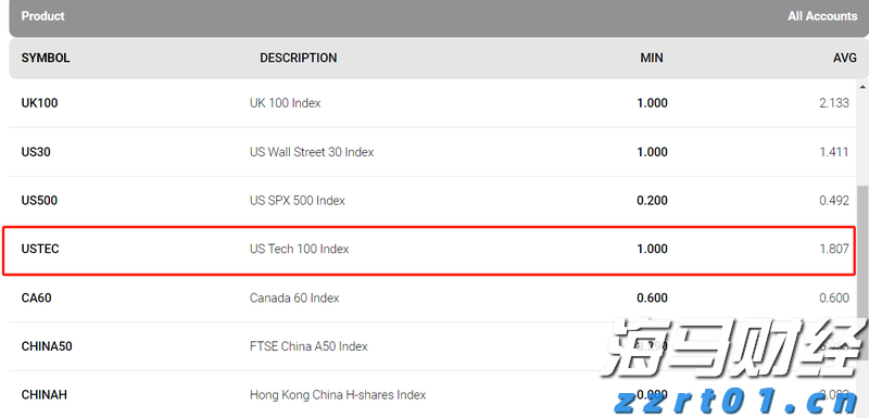 最低5元、超500万张！十五运会和残特奥会赛事门票8月28日开售