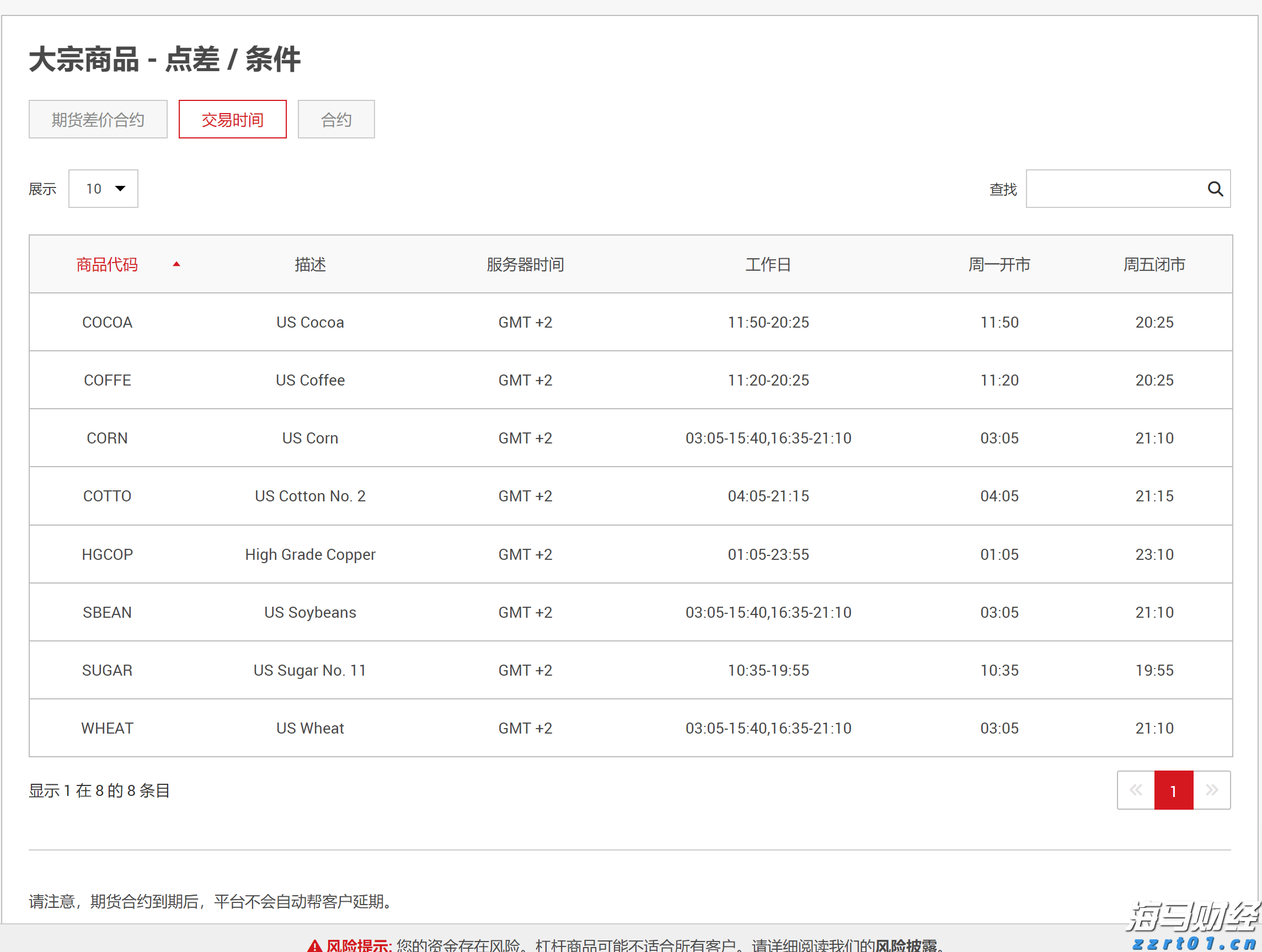 摩根大通(JPM.US)重组量子计算团队，挖角道富银行高管接任