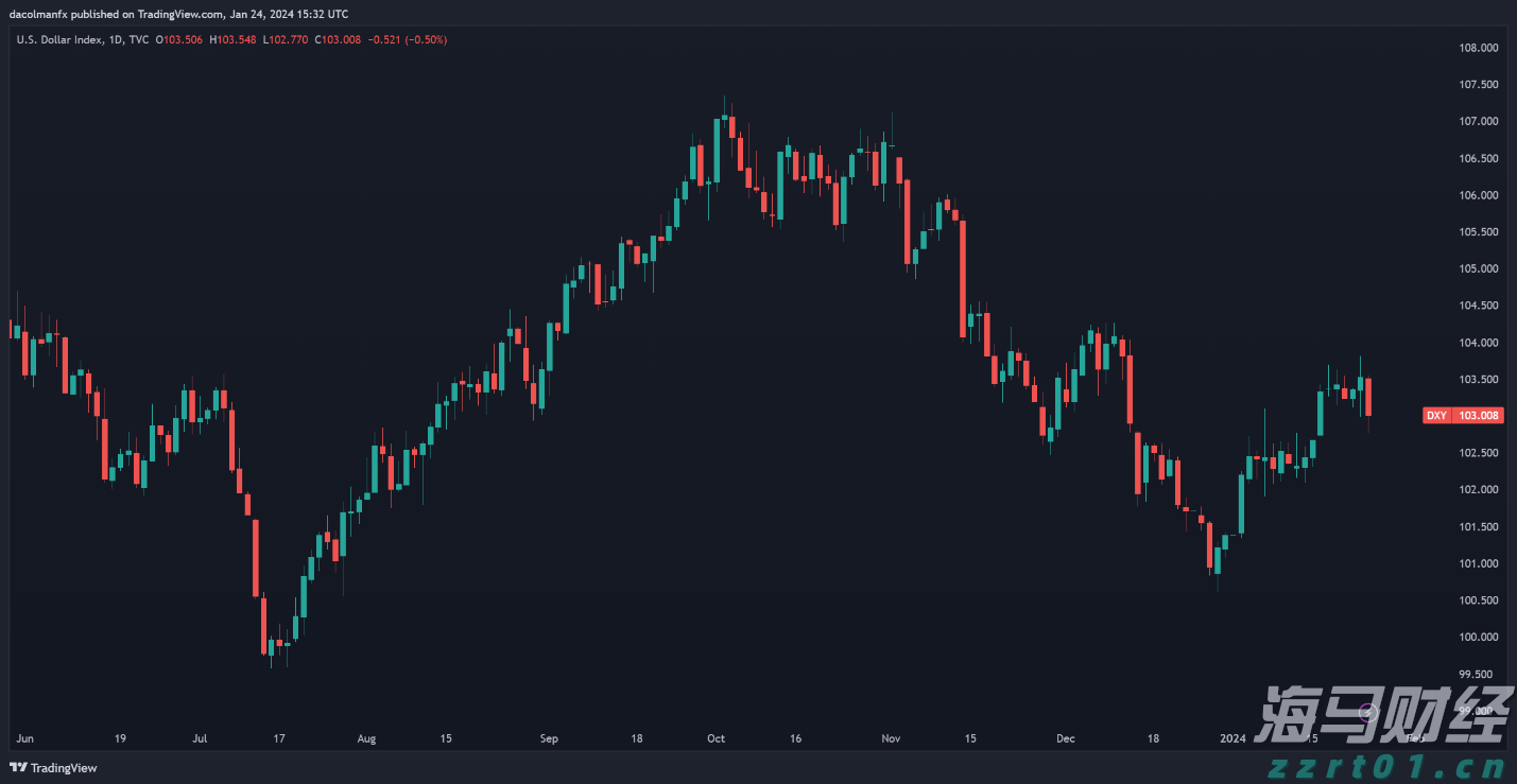 Q2营收增长23.1%，下一个泡泡玛特是名创优品吗？