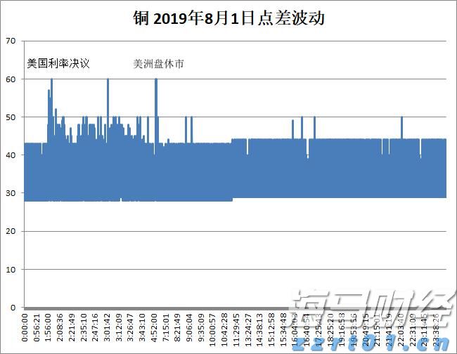 未雨绸缪  防患未然