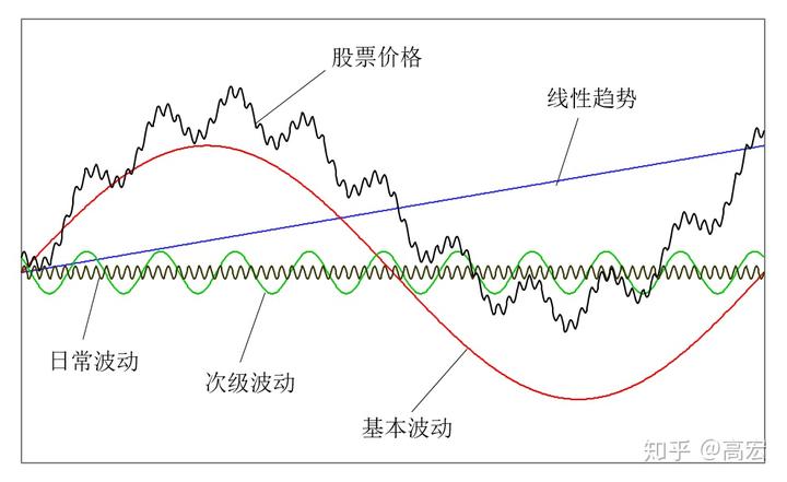 东津镇村级集体经济实现“开门红”