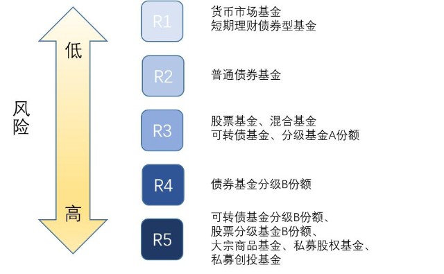 比亚迪赛车场首秀“不按套路出牌”，安全特训让体验升级