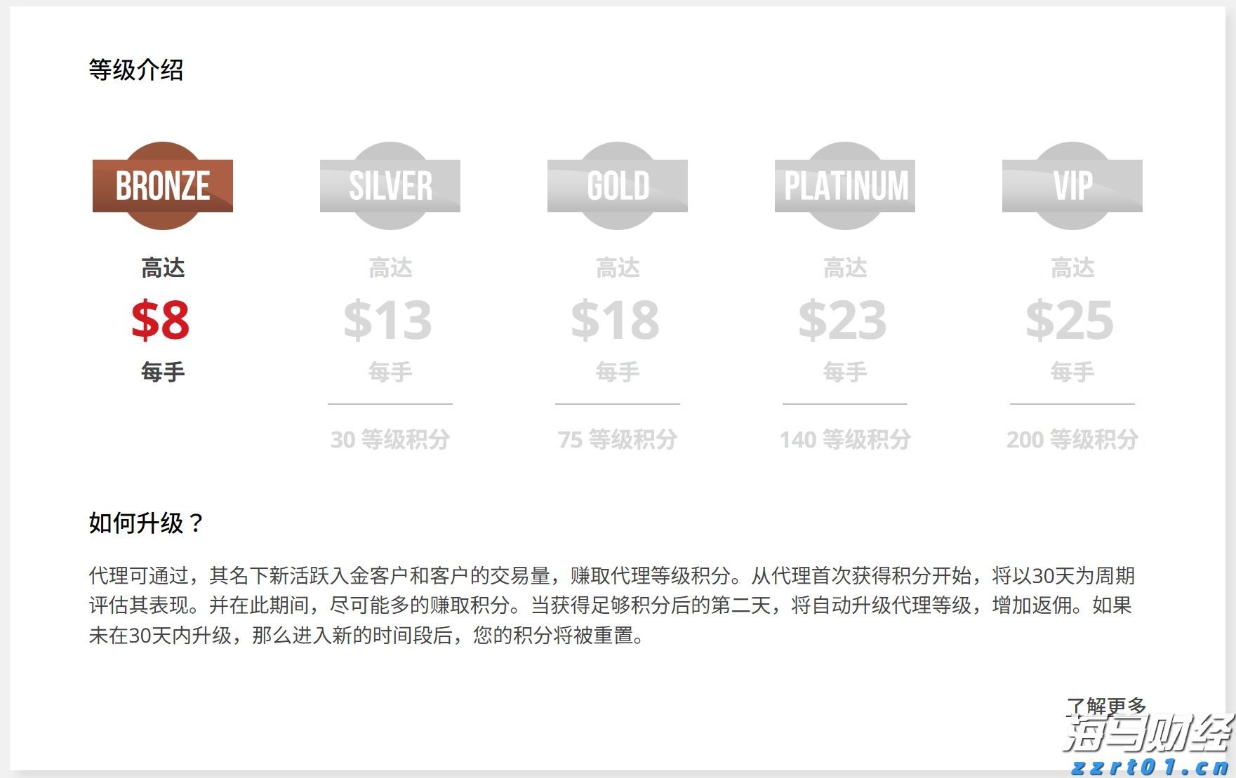 483.87万户！ 云南省市场监管局畅通市场准入 打好市场主体倍增“组合拳”