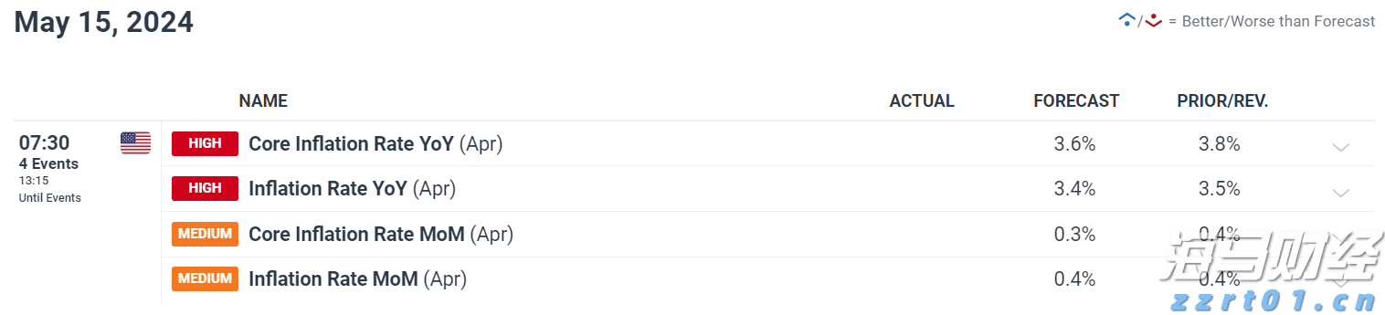德国市场回暖助力沃达丰(VOD.US) Q1业绩提升