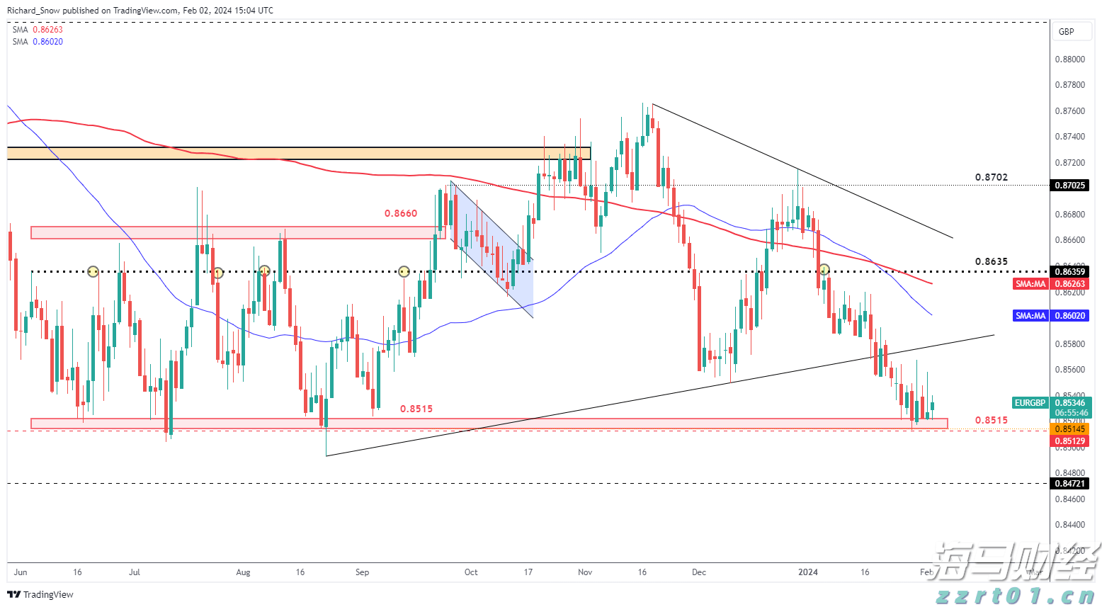 聚焦“川渝滇”旅游市场精准宣传 引入团队8.6万人(次)到我州“慢游细品”