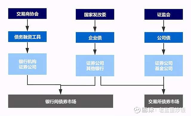 协合新能源(00182)2025年7月发电量达到630.46GWh 同比增加1.81%