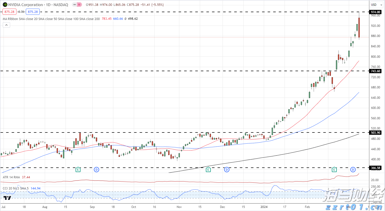 卫生杀虫剂安全吗?广州疾控专家答疑