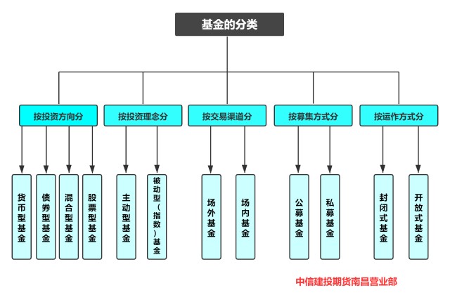 A股公告精选 | 华建集团(600629.SH)等多只连板股提示风险