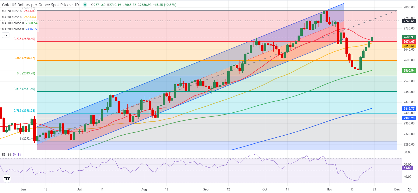 广东高职院校专业组投档线排行榜出炉 协同培养热度走高