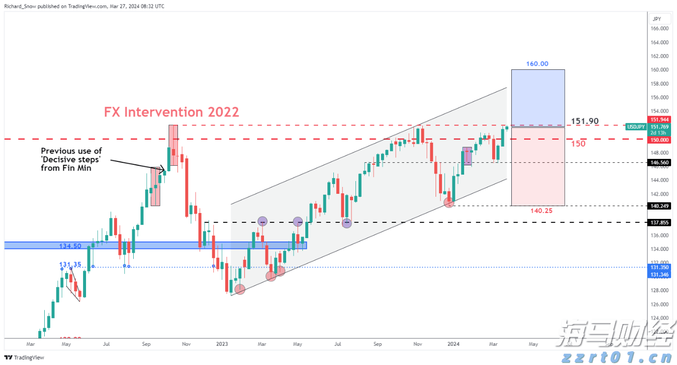 中汽协：2025年7月汽车出口57.5万辆 环比降2.8% 同比增22.6%
