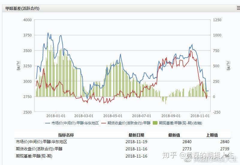 养鸡场养殖废水怎么处理方法介绍（养鸡场废水处理工艺分享）