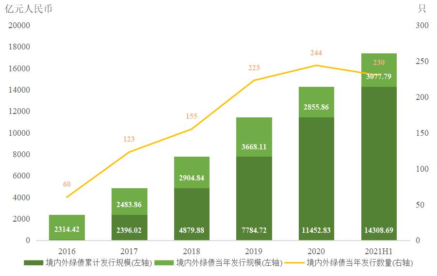 大酒店(00045)发布中期业绩 股东应占亏损2.89亿港元 同比收窄35% 净对外债务与资产总值比率为25%
