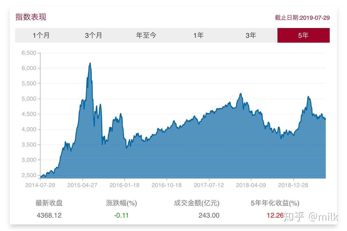 2021安徽省“5G+工业互联网”十大创新应用发布
