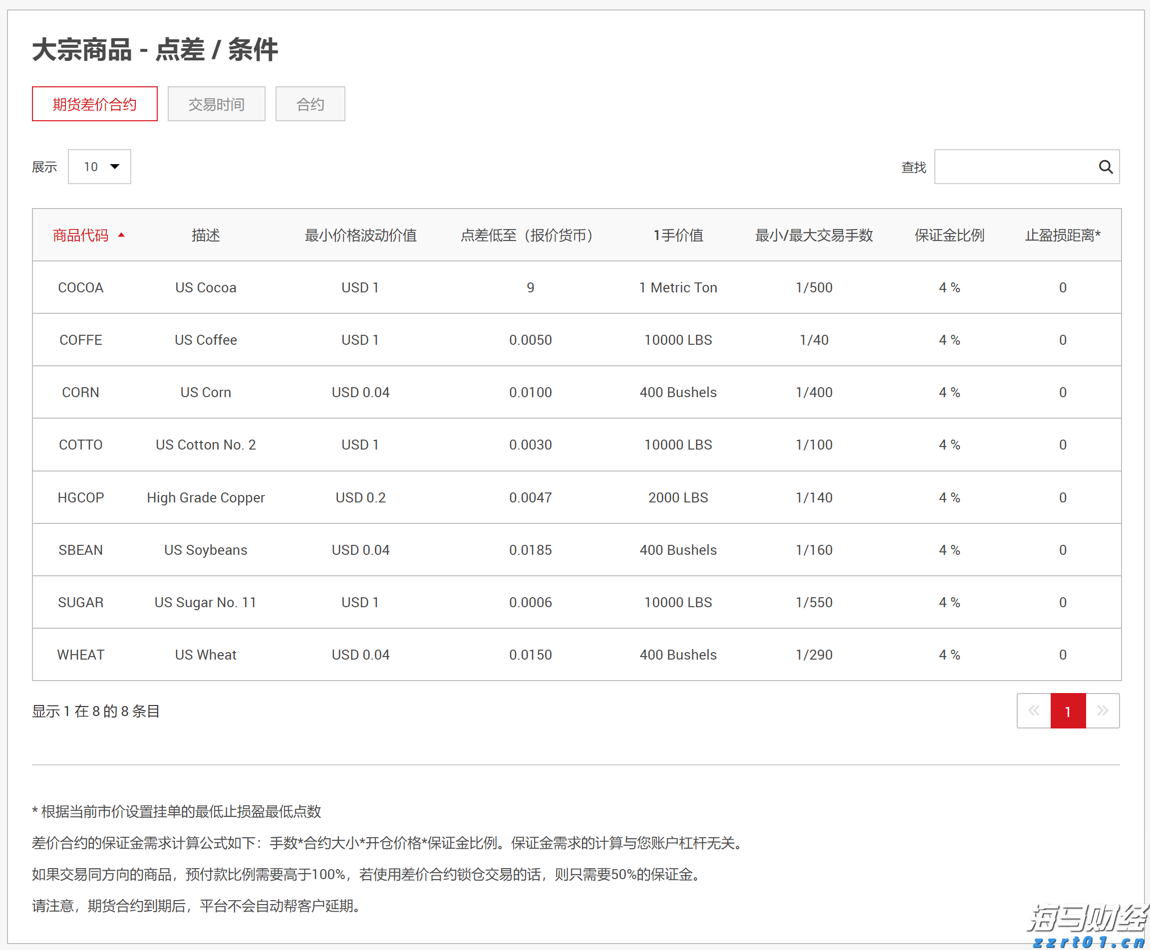 桂平：水利工程建设加速 筑牢防洪灌溉基础
